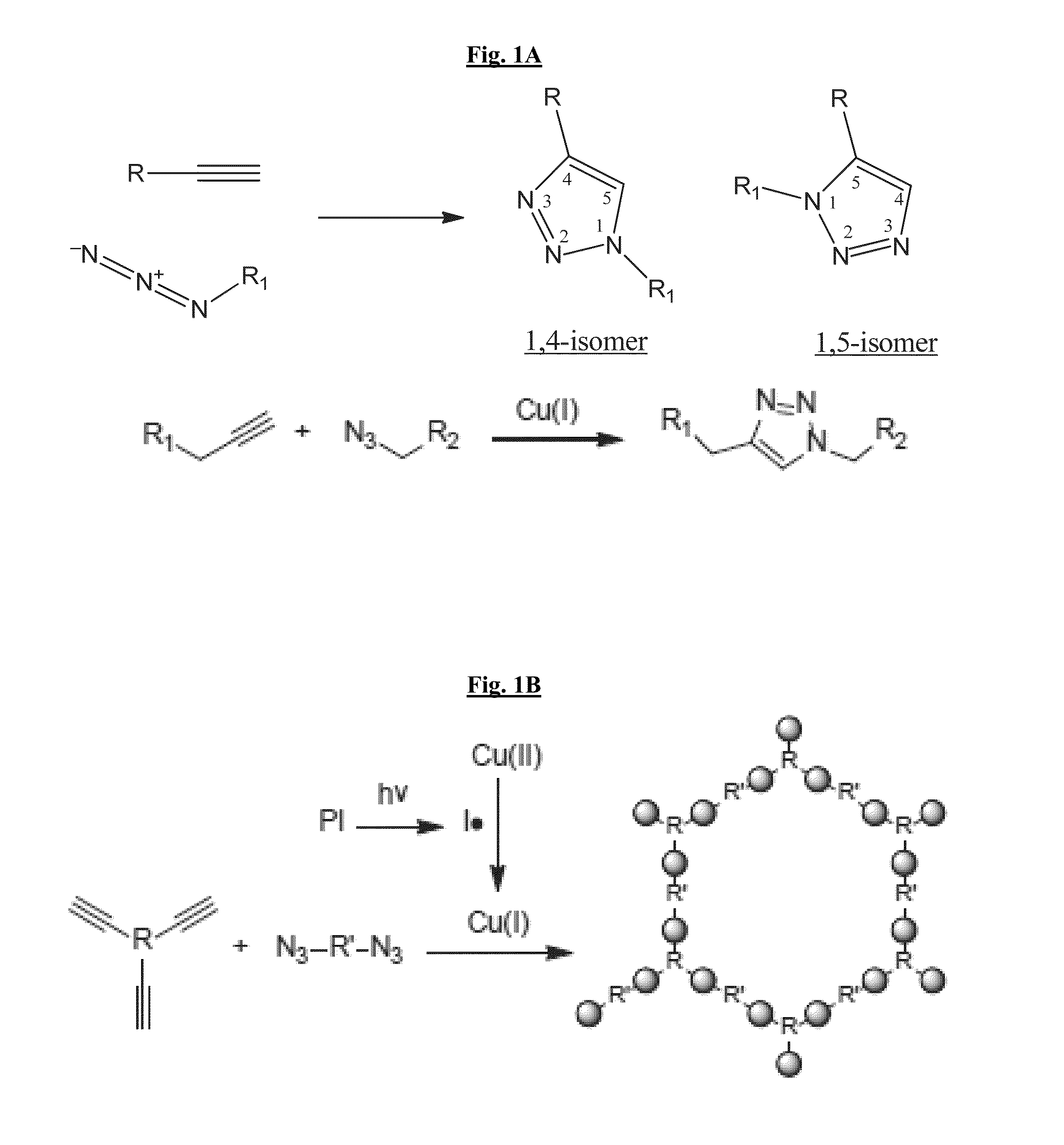 Novel composite compositions and methods of preparing and using same