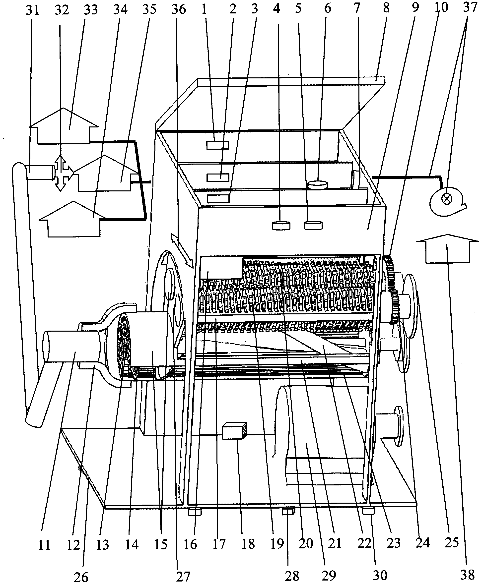 Automatic classified collection and direct regeneration engineering for full-automatic garbage standard classification pipelines