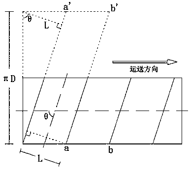 Flexible substrate foil roll-to-roll conveyer and conveying method