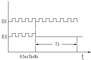 Automatic cleaning system of filter stick transmitting pipeline and detection control method of automatic cleaning system