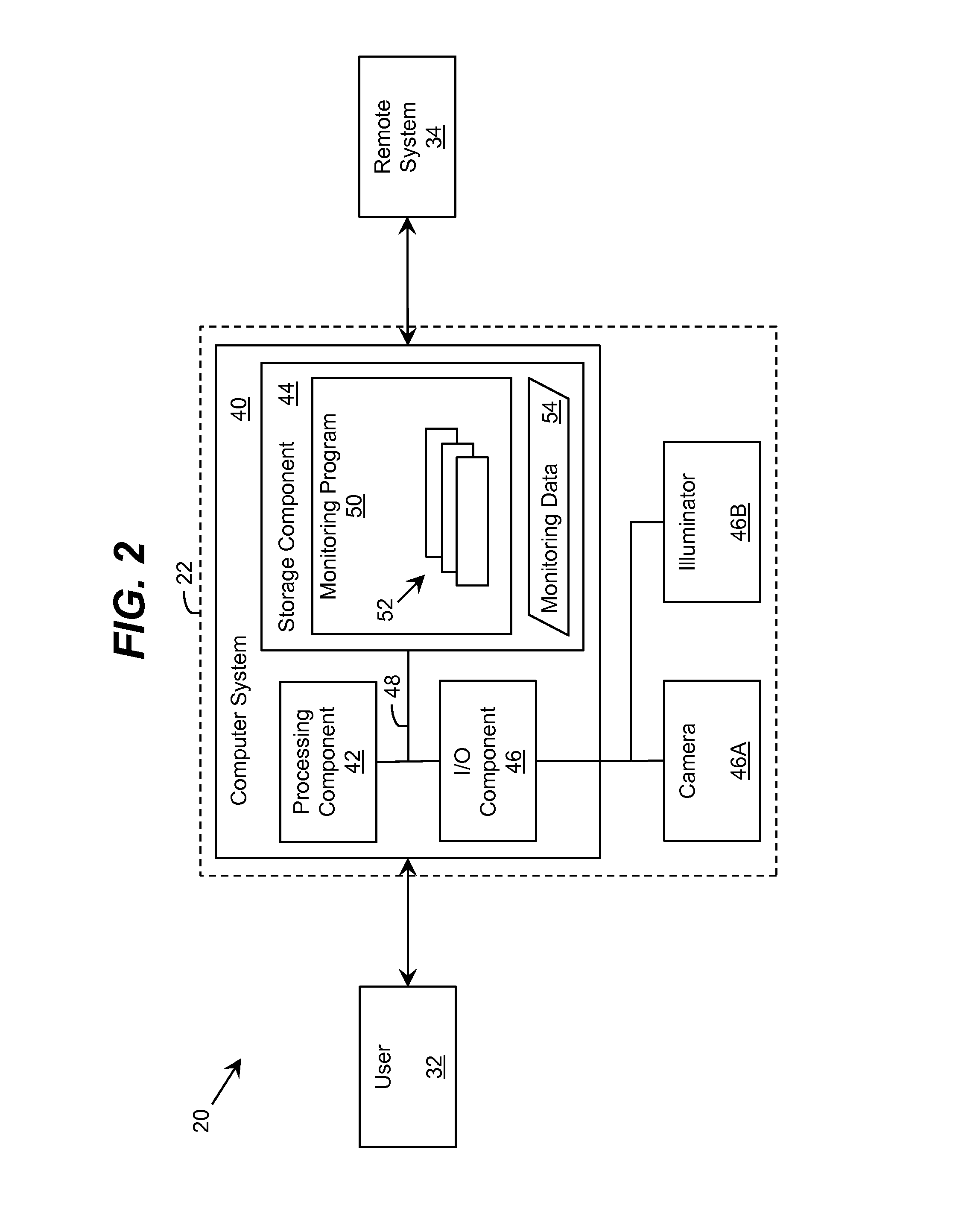 Operations Monitoring in an Area