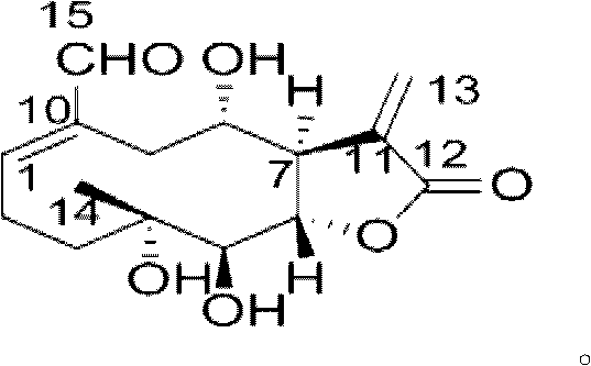 Inula salsoloides extract and extraction method and usage thereof