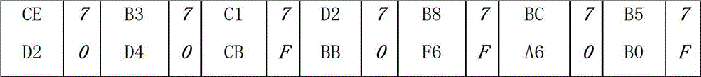 Super input action capture record system and capture record method