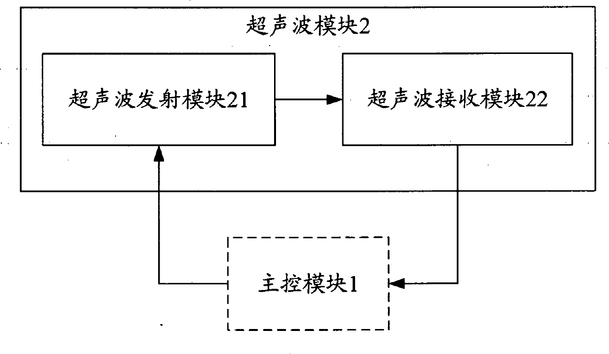 Basketball training device