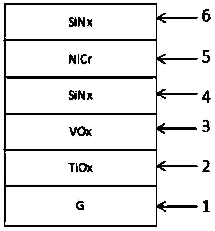 A thermochromic intelligent dimming film with low phase transition temperature and preparation method thereof