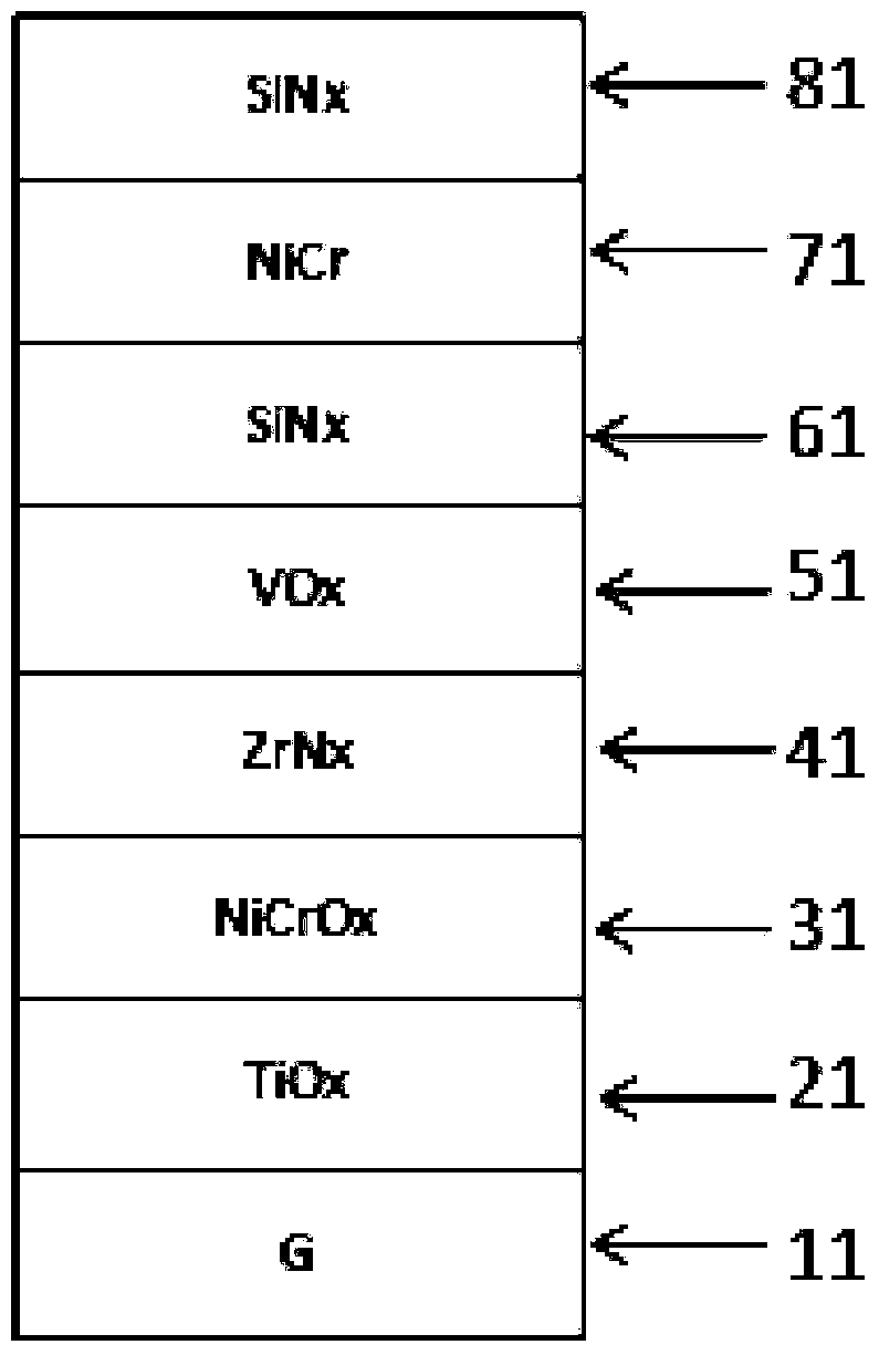 A thermochromic intelligent dimming film with low phase transition temperature and preparation method thereof