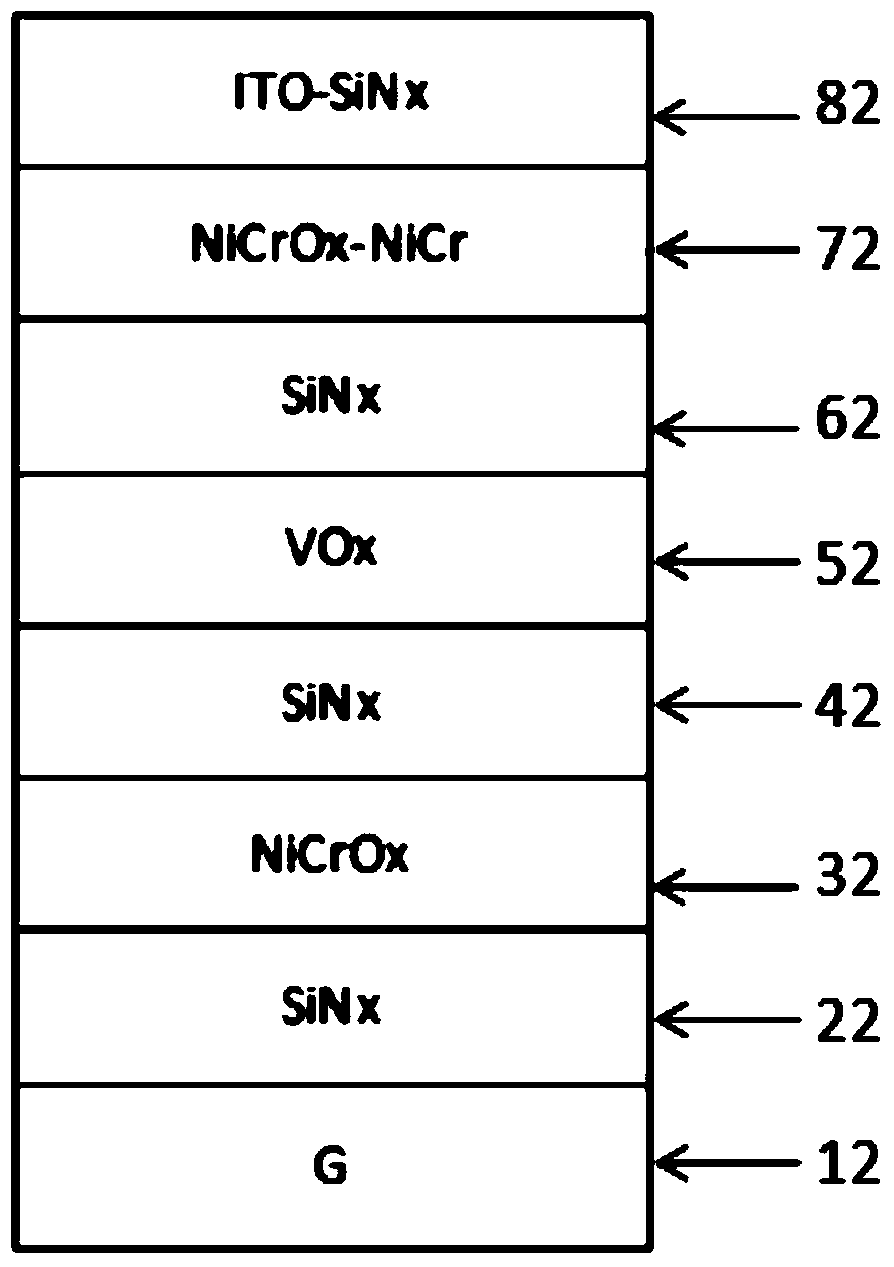 A thermochromic intelligent dimming film with low phase transition temperature and preparation method thereof