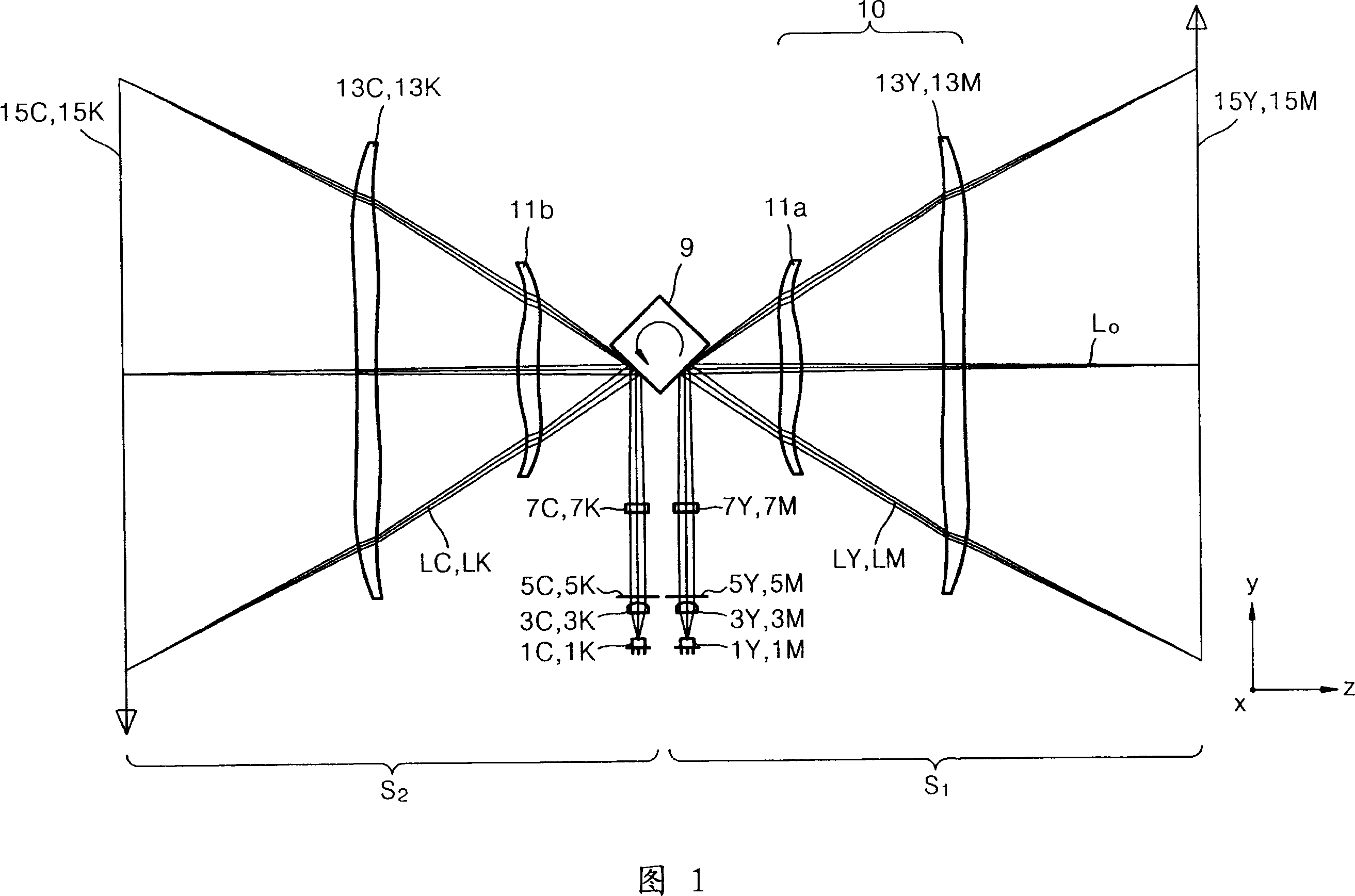 Tandem laser scanning unit