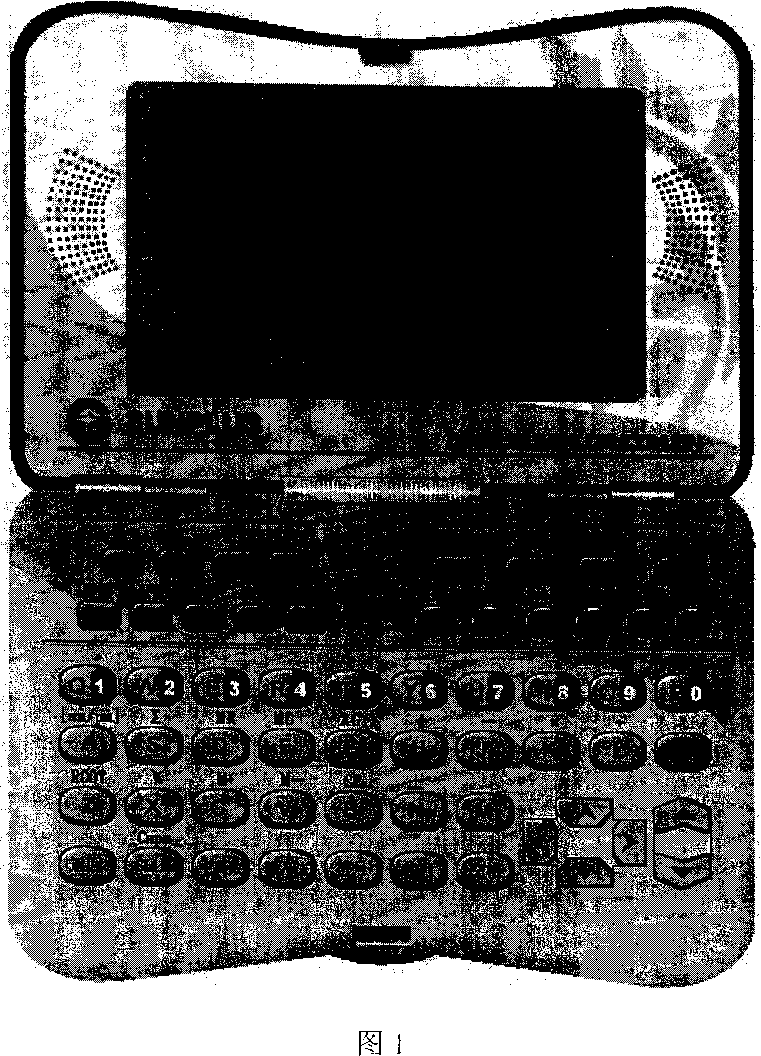 Devices capable of displaying on screen and receiving input and rotary methods therefor