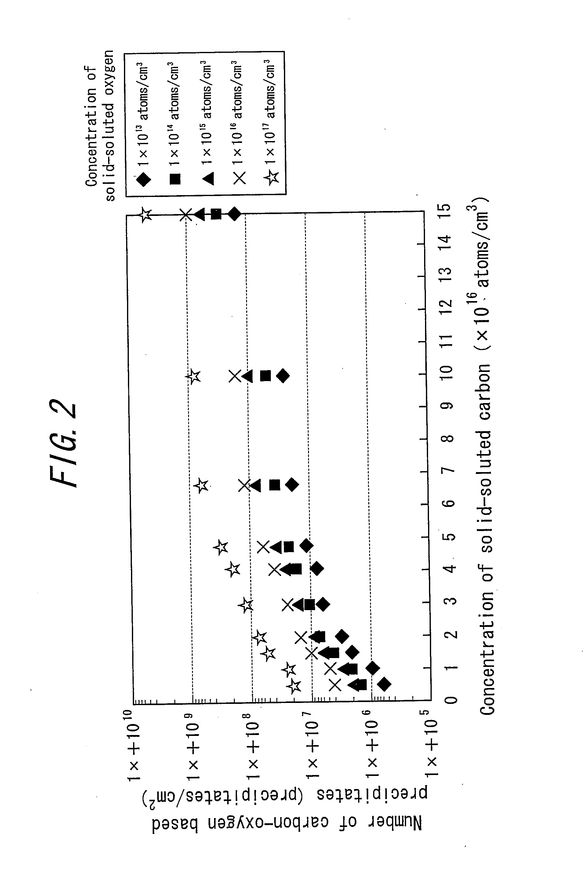 Semiconductor substrate for solid-state image sensing device as well as solid-state image sensing device and method for producing the same