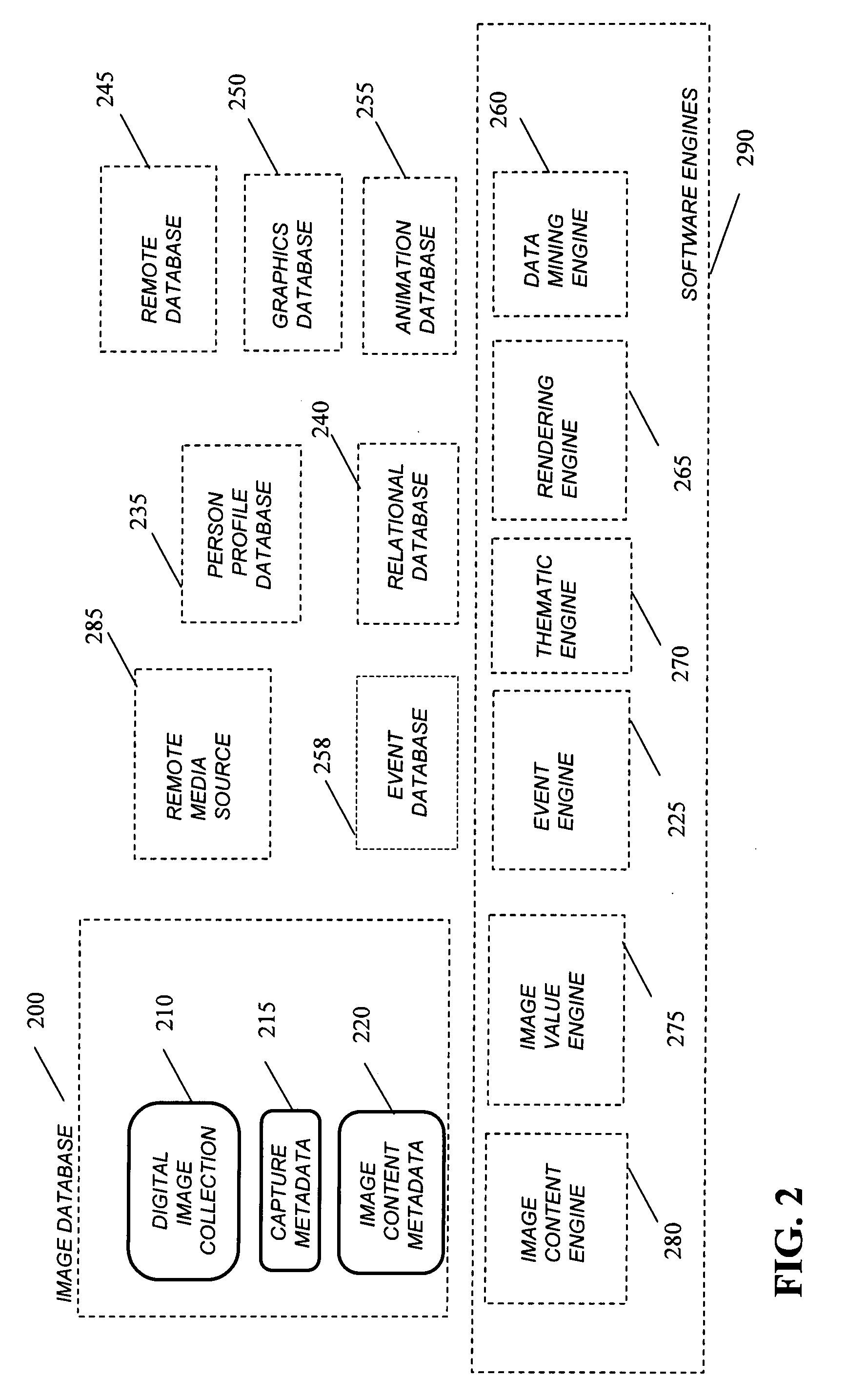 Method for image animation using image value rules