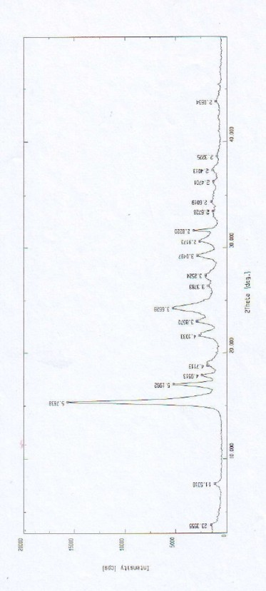 Esomeprazole sodium hemihydrate