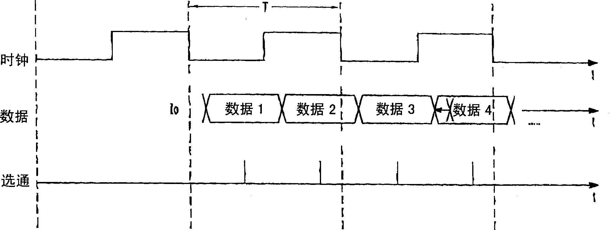 Test method for testing data memory