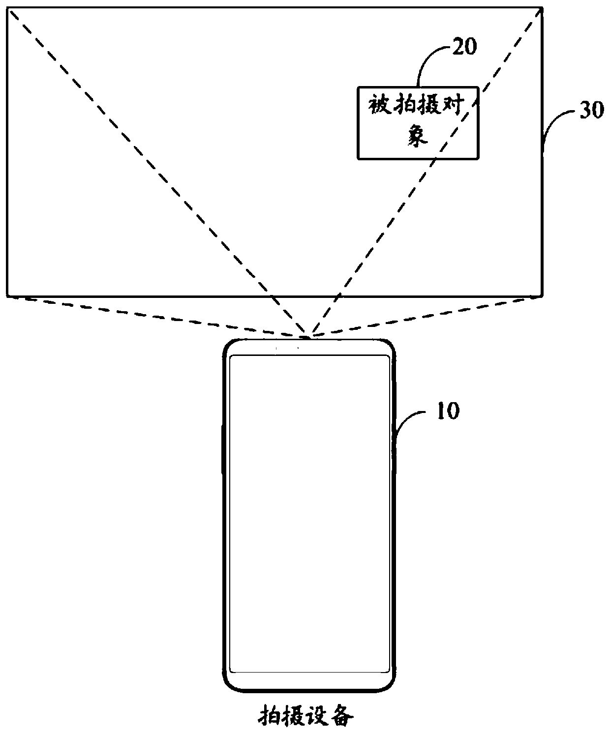 Method, device, electronic device, and computer-readable storage medium for controlling shooting