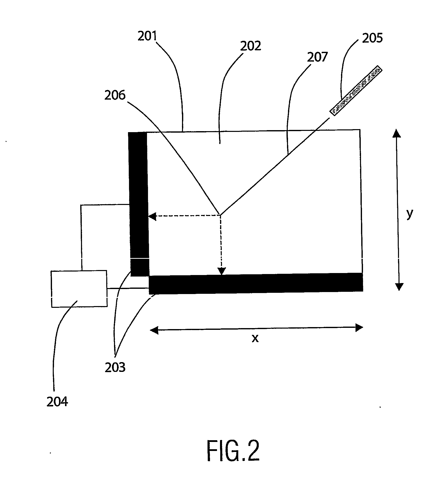 Coordinate detection system for a display monitor