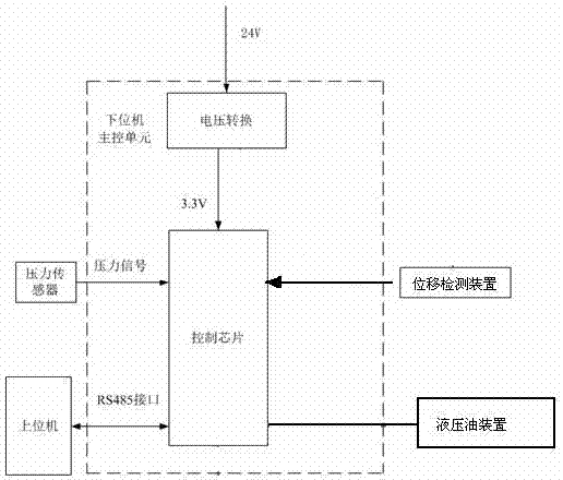 Clamping method of tube workpiece clamp