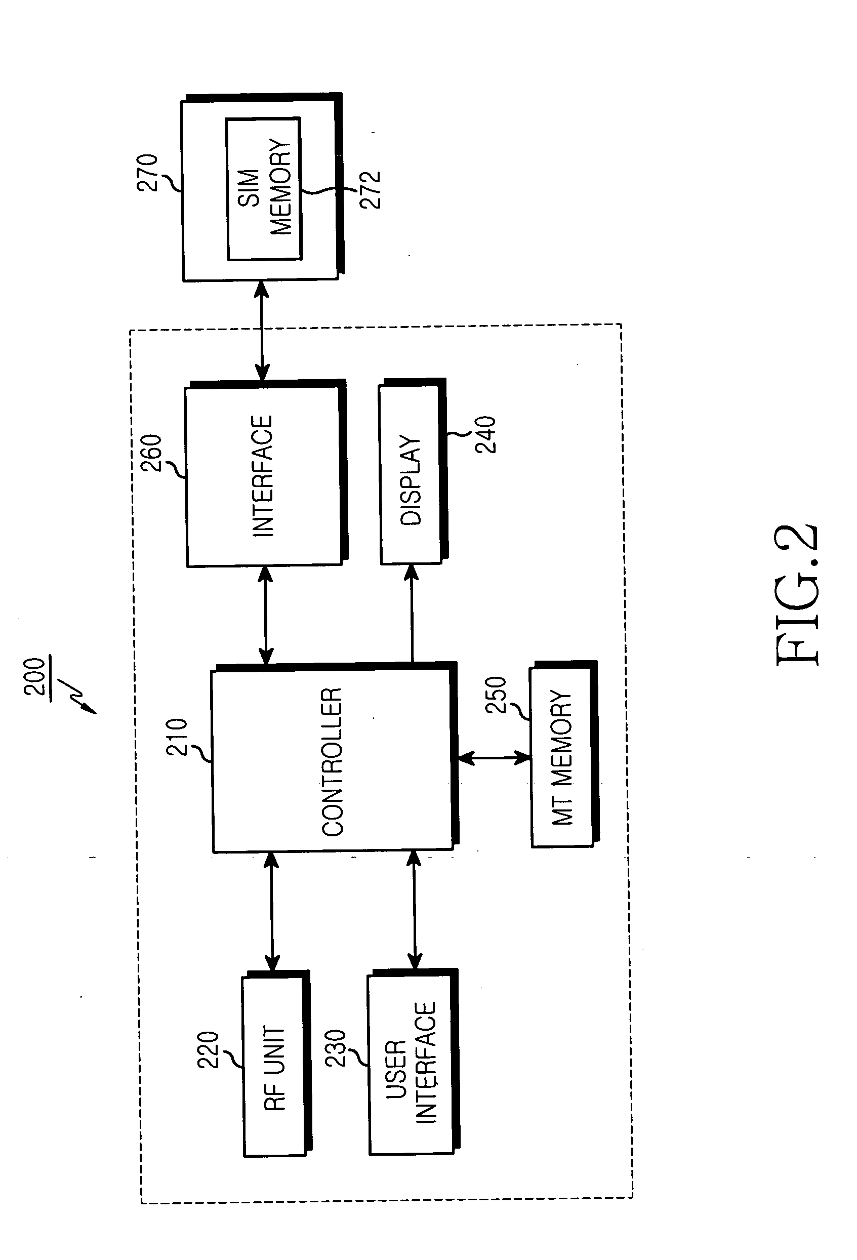 Mobile communication terminal for protecting private contents and method for controlling the same