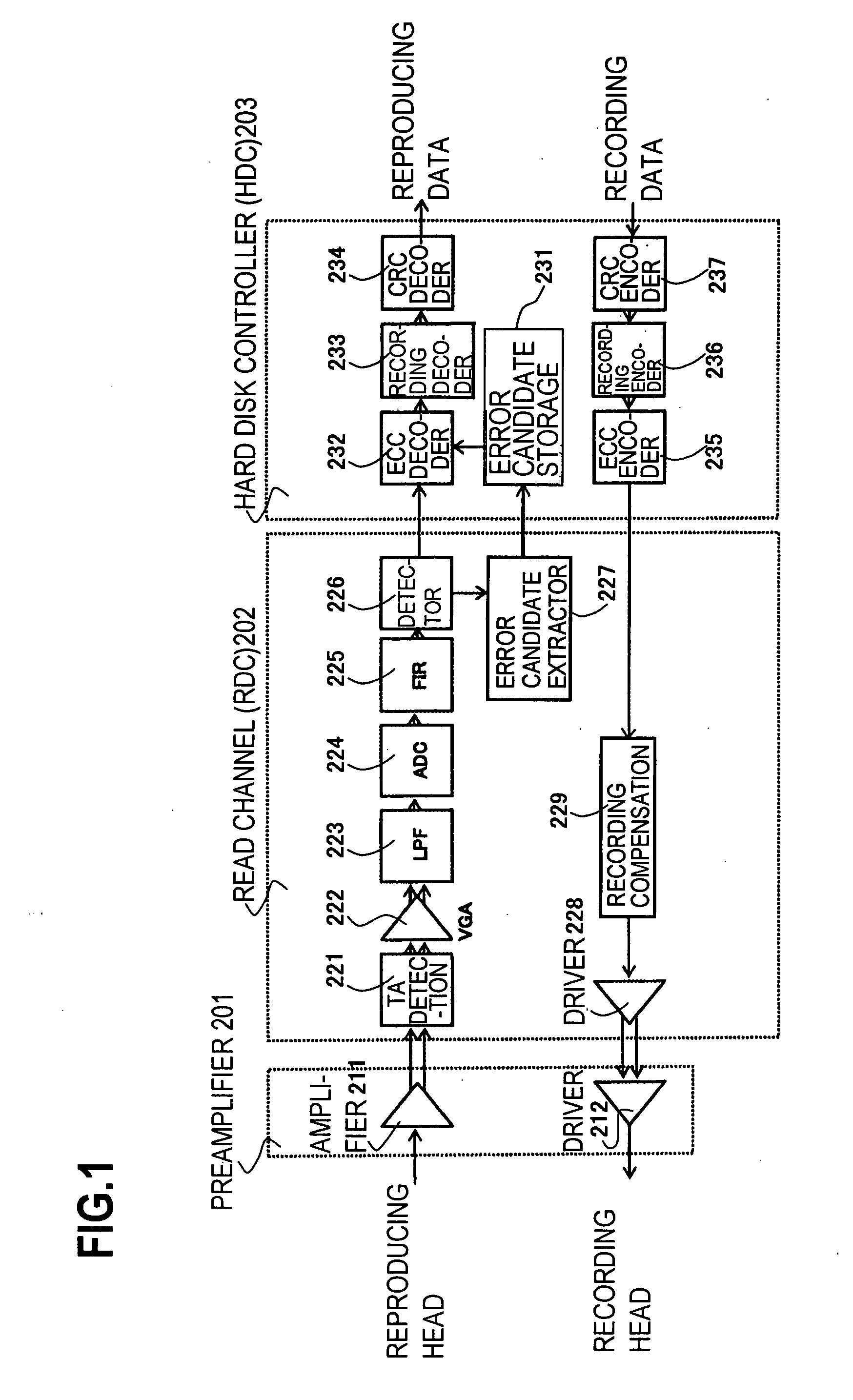 Maximum likelihood detector, error correction circuit and medium storage device