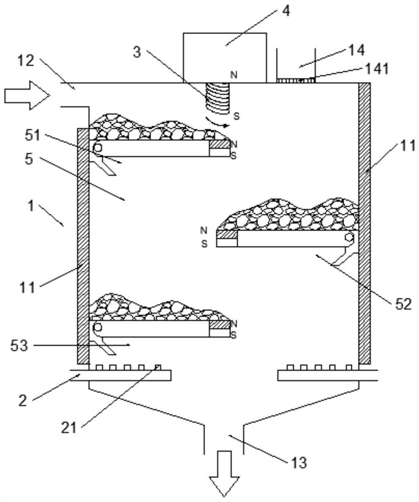 A high-efficiency composting device