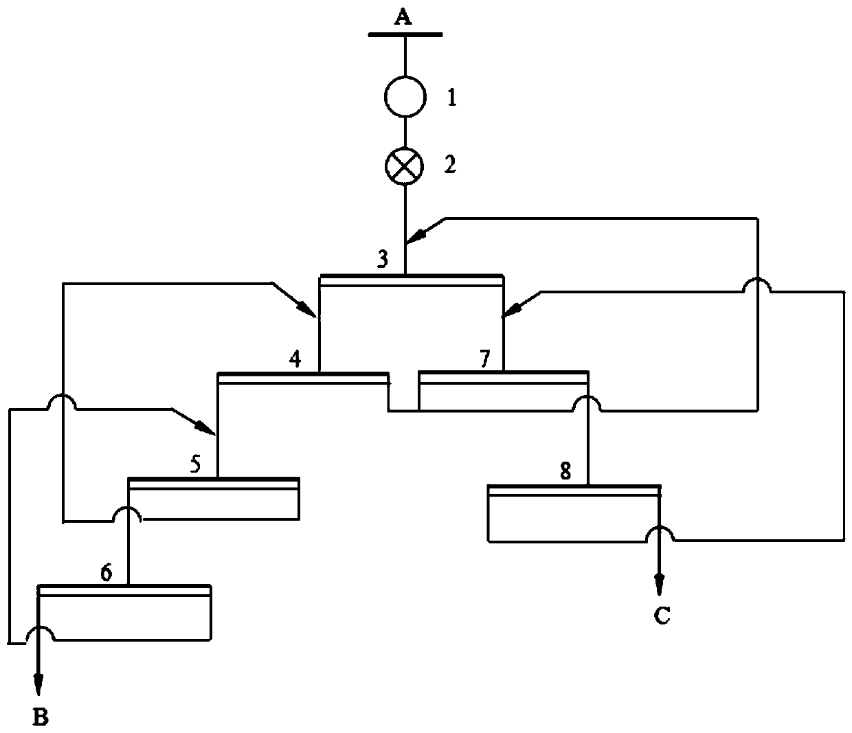 Copper sulfide cobalt ore potential-pH regulation flotation method