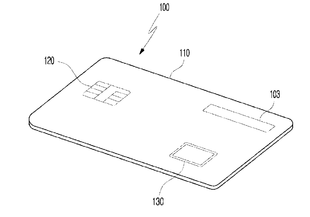 Smart card including fingerprint detection device and driving method thereof