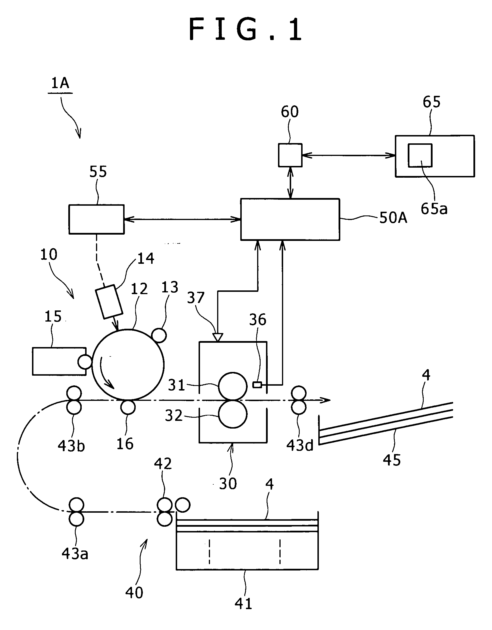 Image forming apparatus, method of recommending replacement of rotatable member, method of cleaning rotatable member and method of controlling image formation