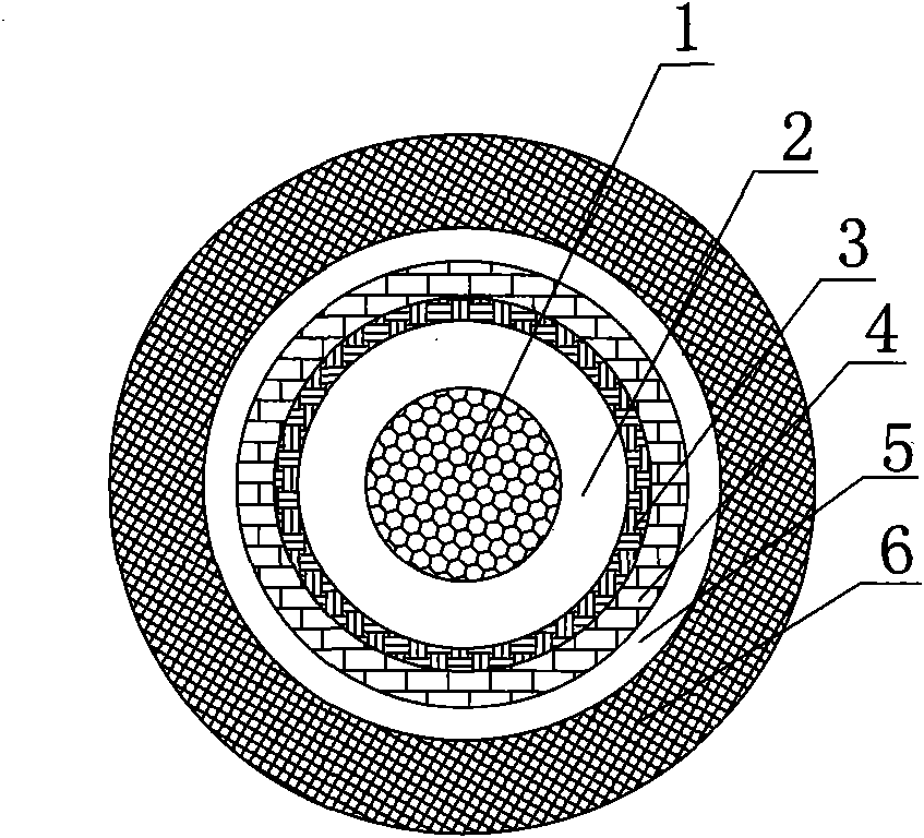 Waterproof stain-resistant rubber sheathed cable and manufacturing method thereof