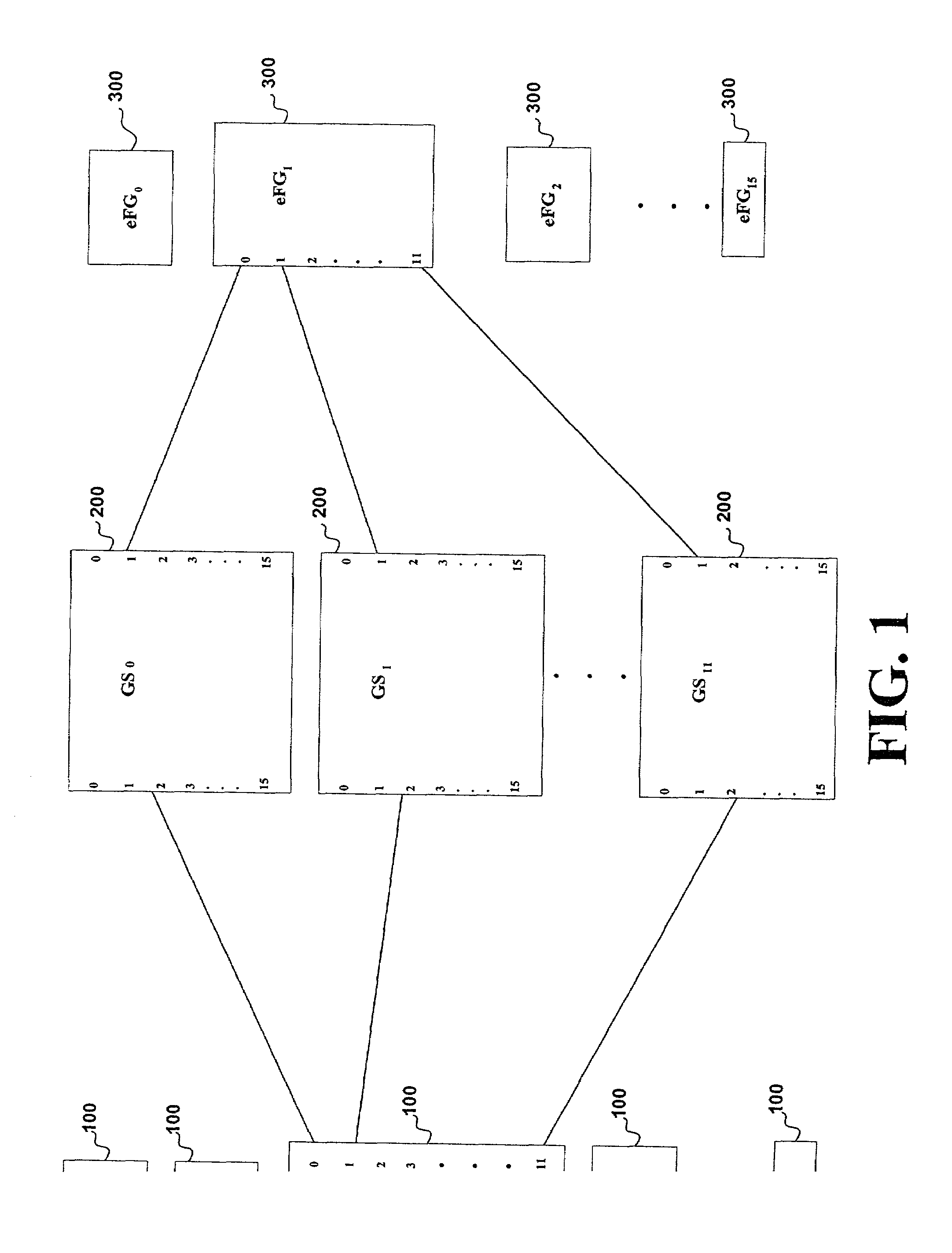 Apparatus and method for a fault-tolerant scalable switch fabric with quality-of-service (QOS) support