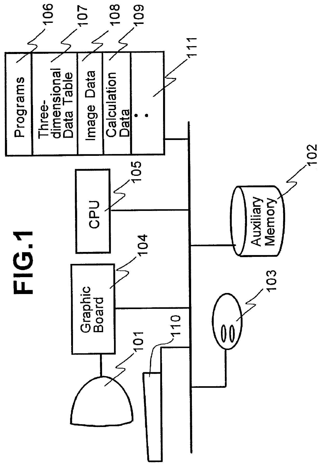 Three-dimensional model making device and its method