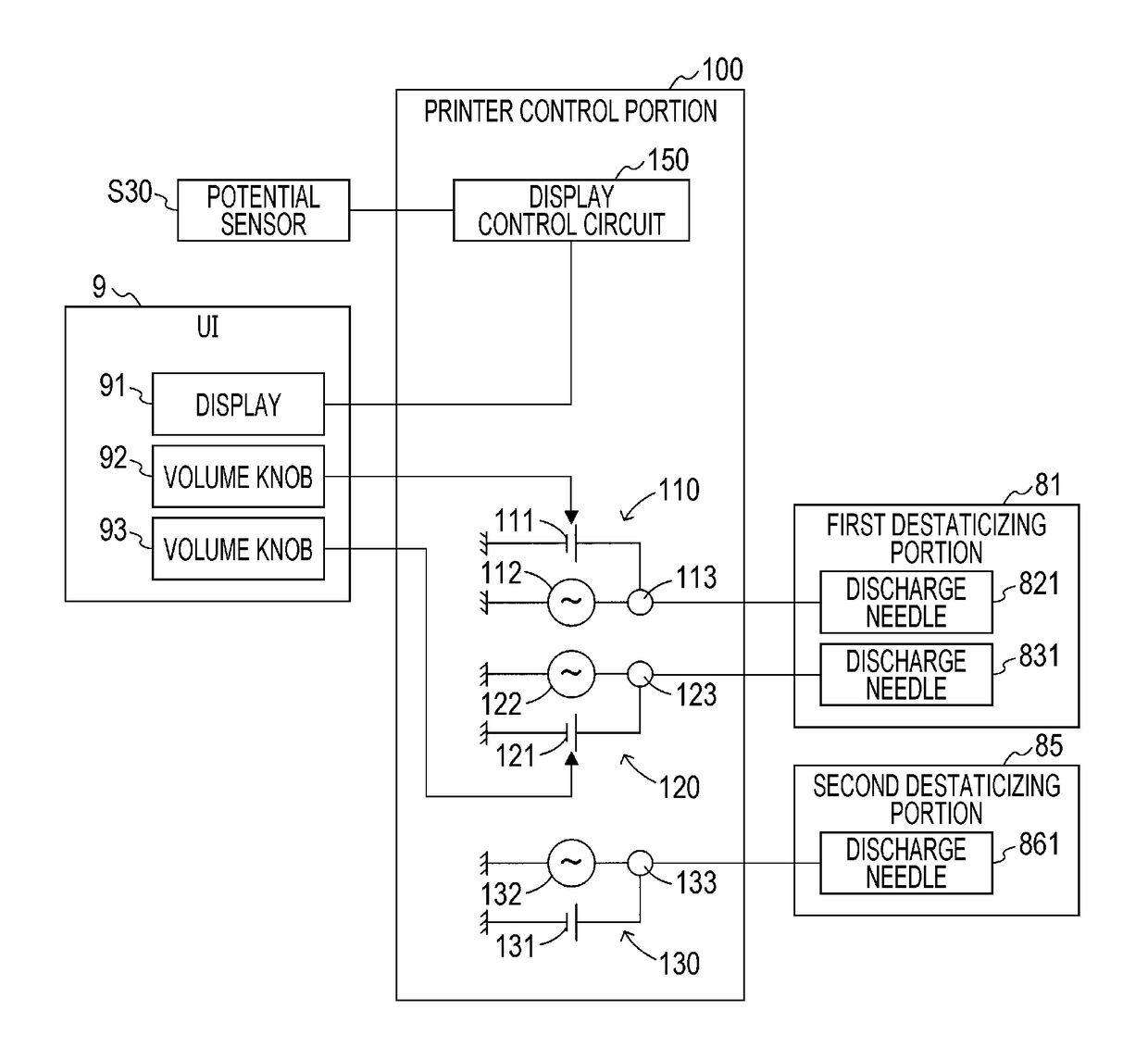 Printing apparatus and printing method