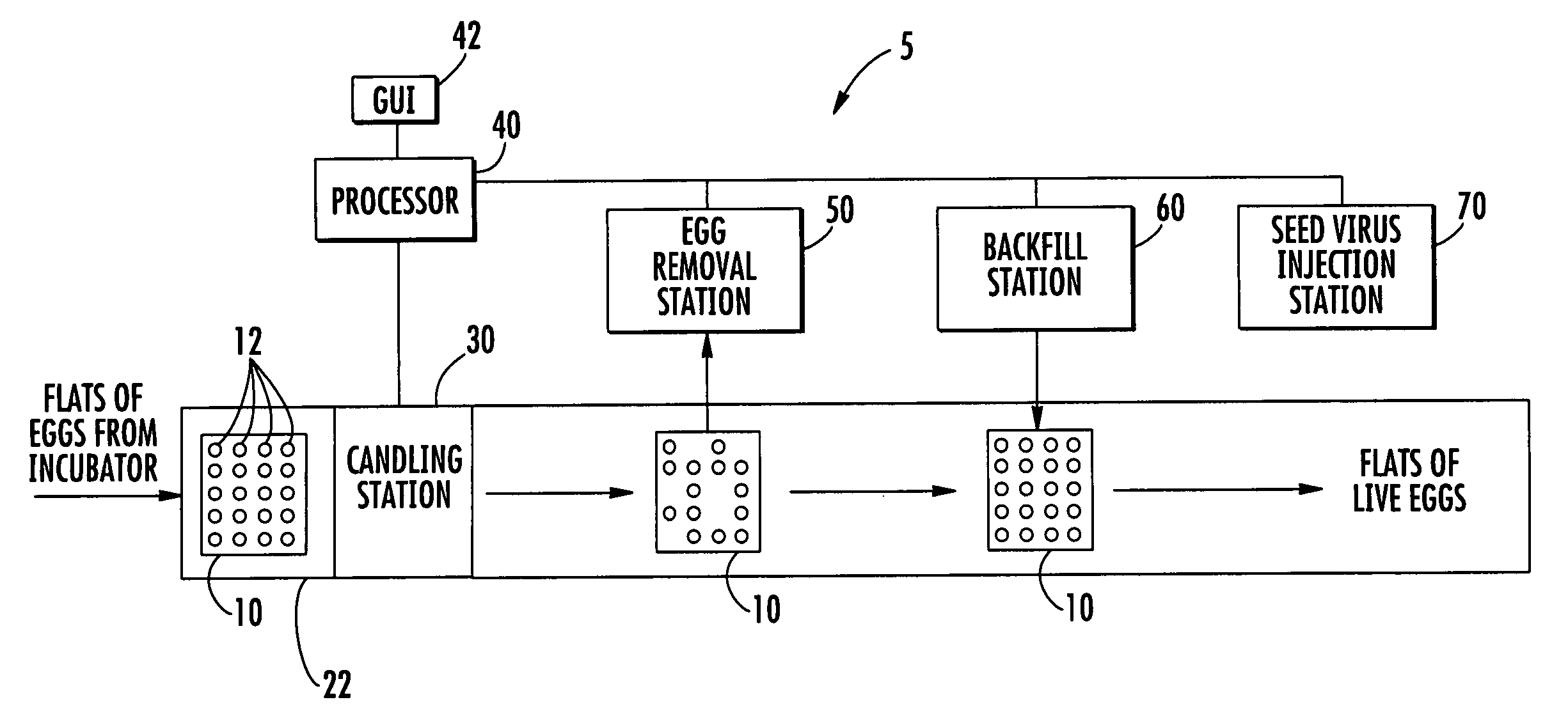 Methods and apparatus for identifying live eggs