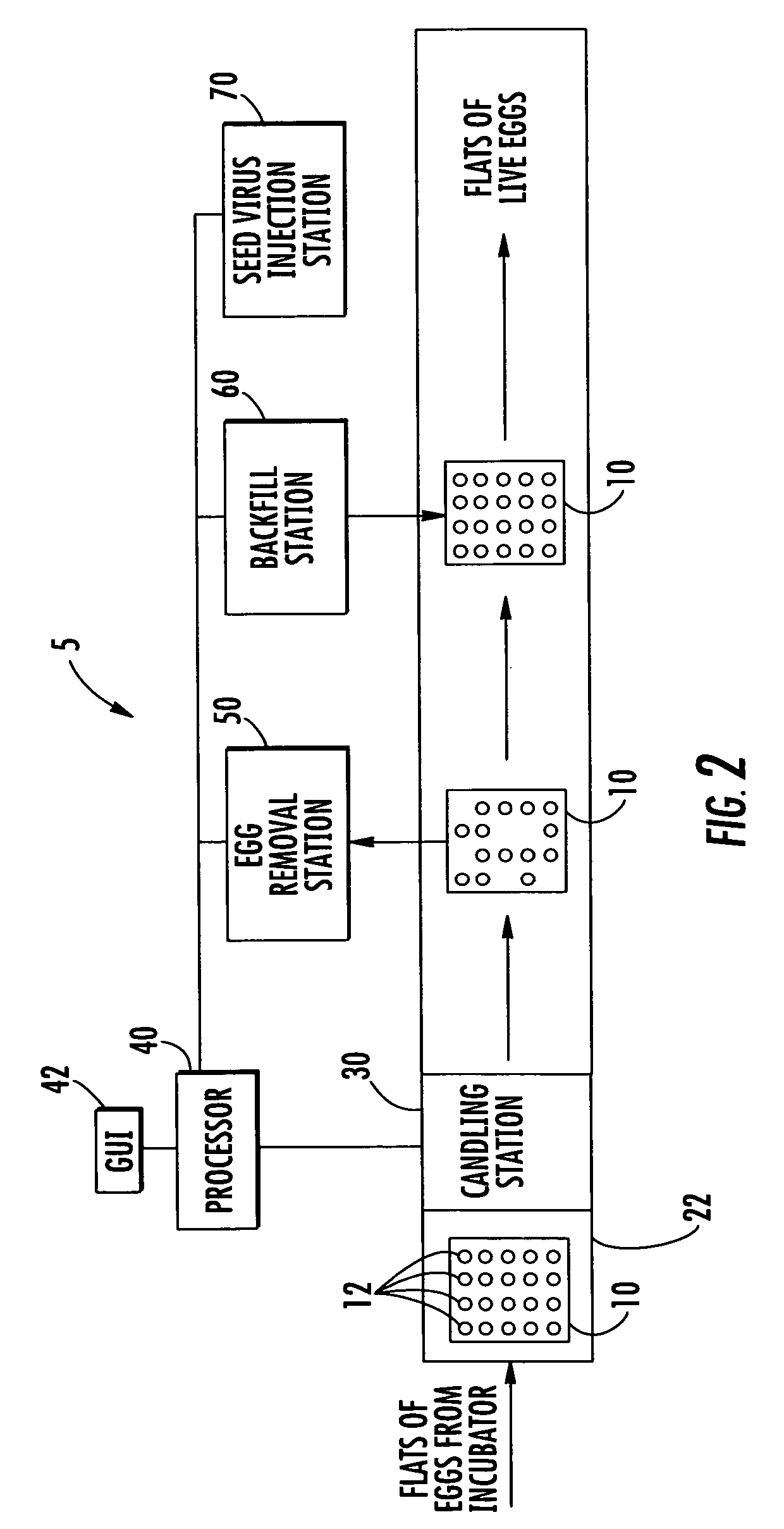 Methods and apparatus for identifying live eggs