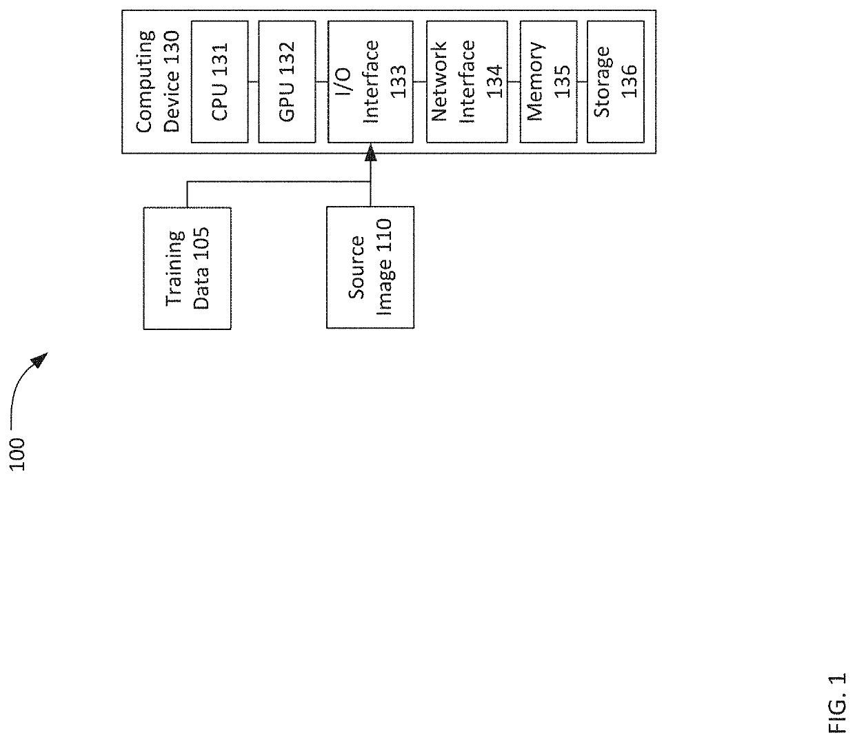 Normalization of facial images using deep neural networks