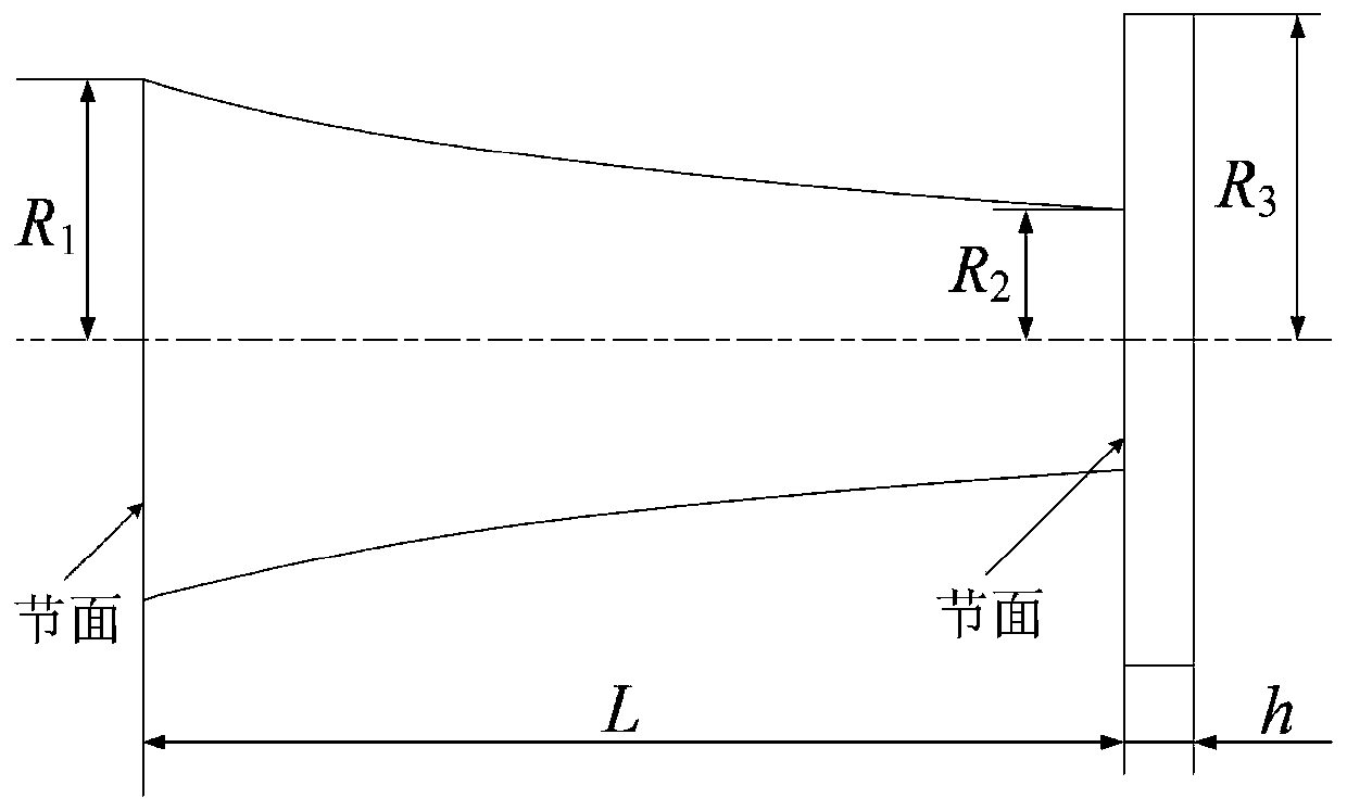 Design method of novel ultrasonic grinding vibration system