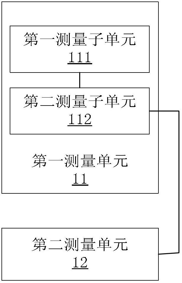 Vehicle size measurement method and device