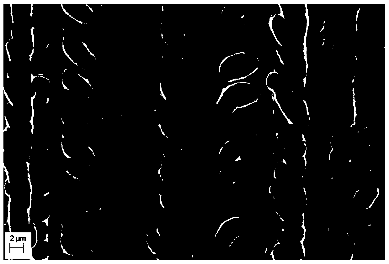 Silicon wafer etching method, method for preparing antireflective texture surface on silicon wafer surface and method for etching specific patterns on silicon wafer surface