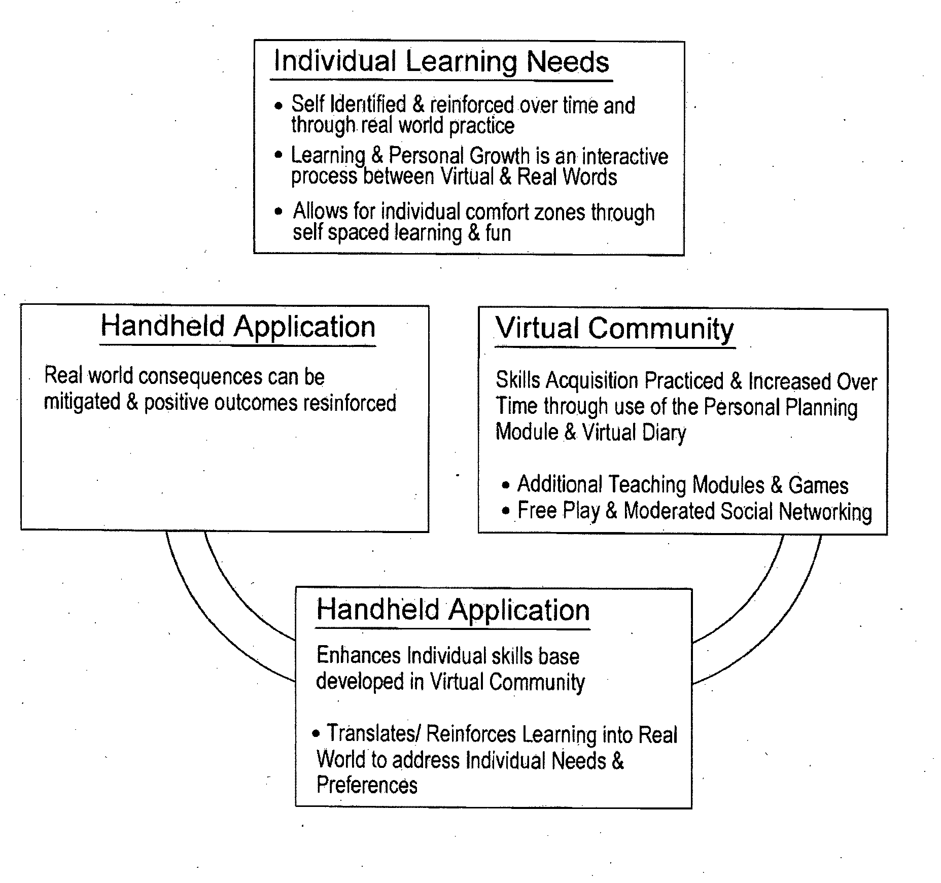 Mobility aid system