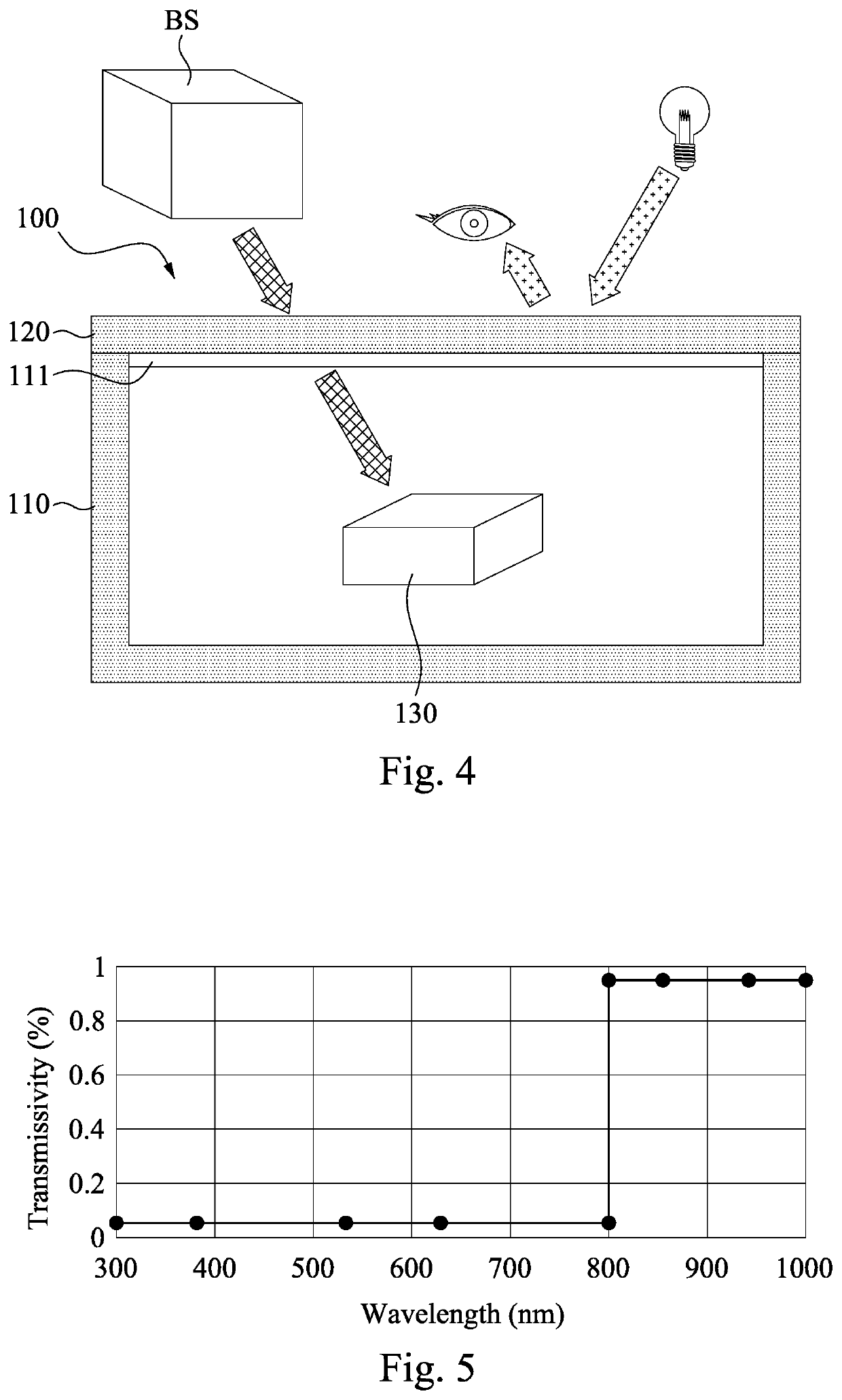 Electronic apparatus