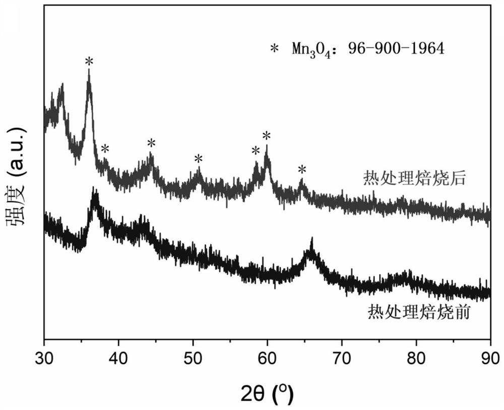 Nano platinum catalyst taking carbon nano tube as carrier and preparation method of nano platinum catalyst