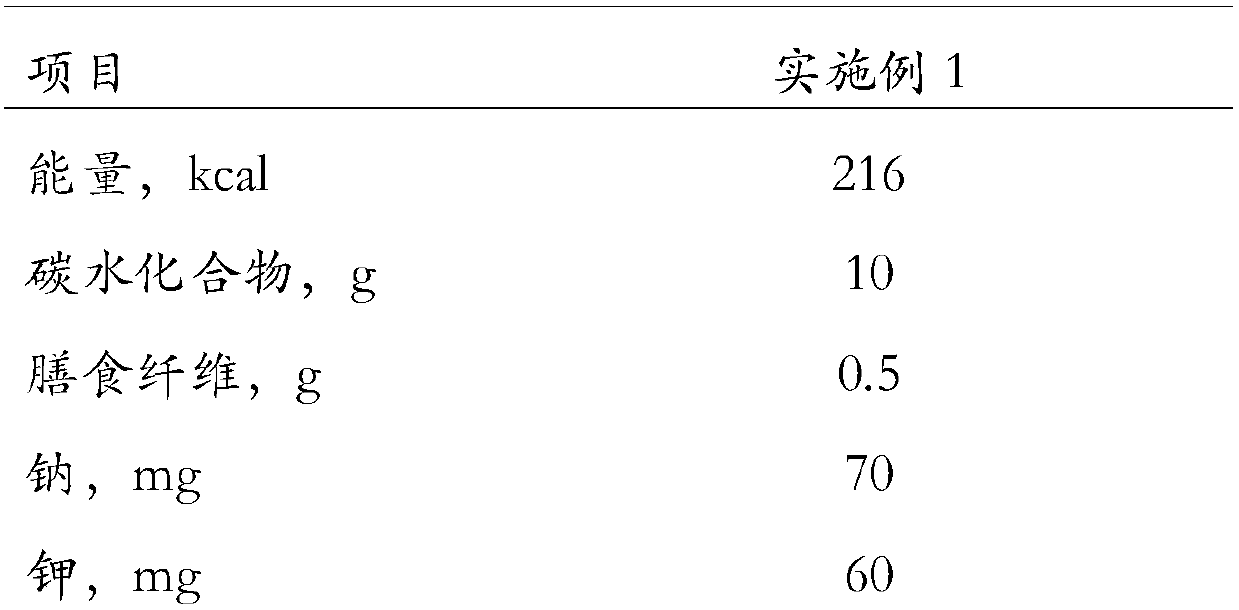 Energy beverage suitable for patients before operation to drink and making method of energy beverage