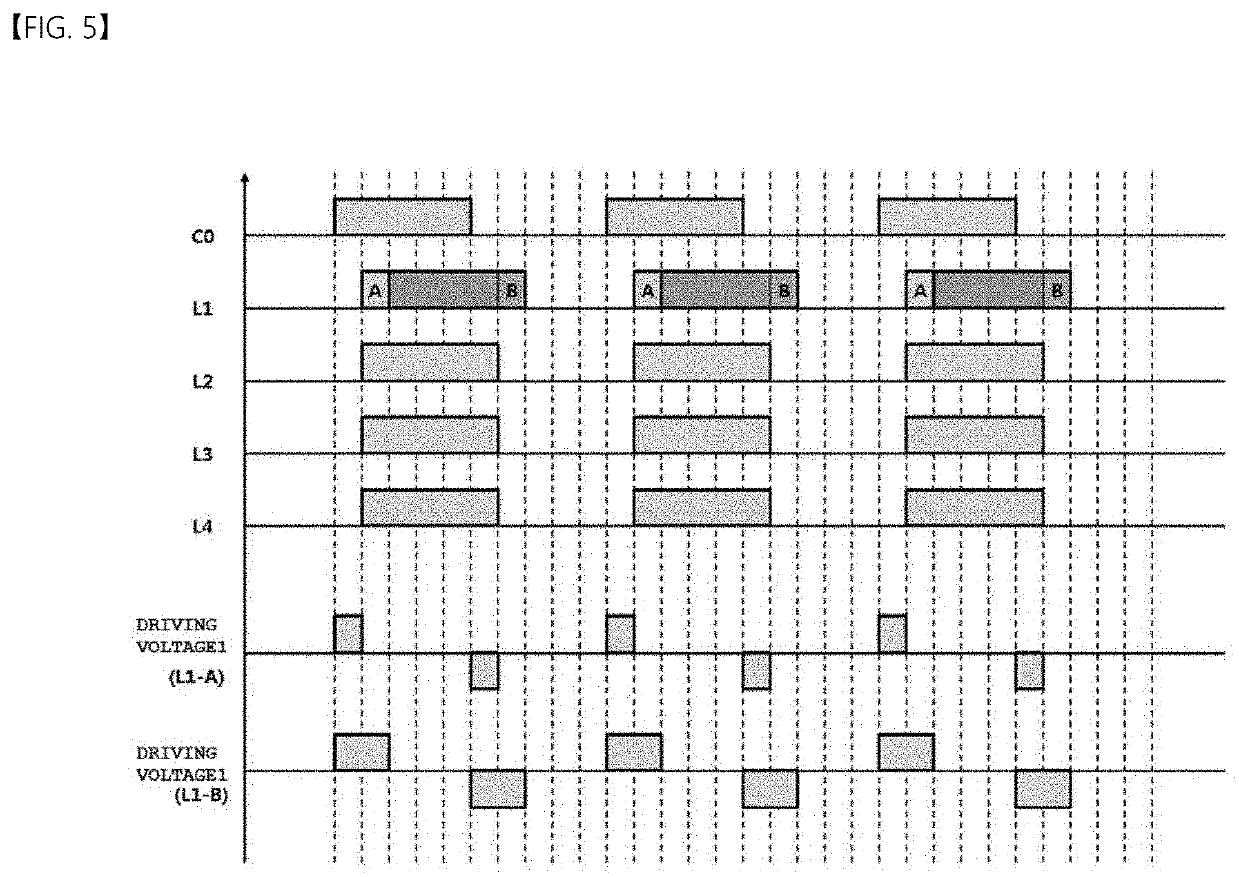 Method for applying driving voltage for liquid lens, camera module, and optical instrument including the module