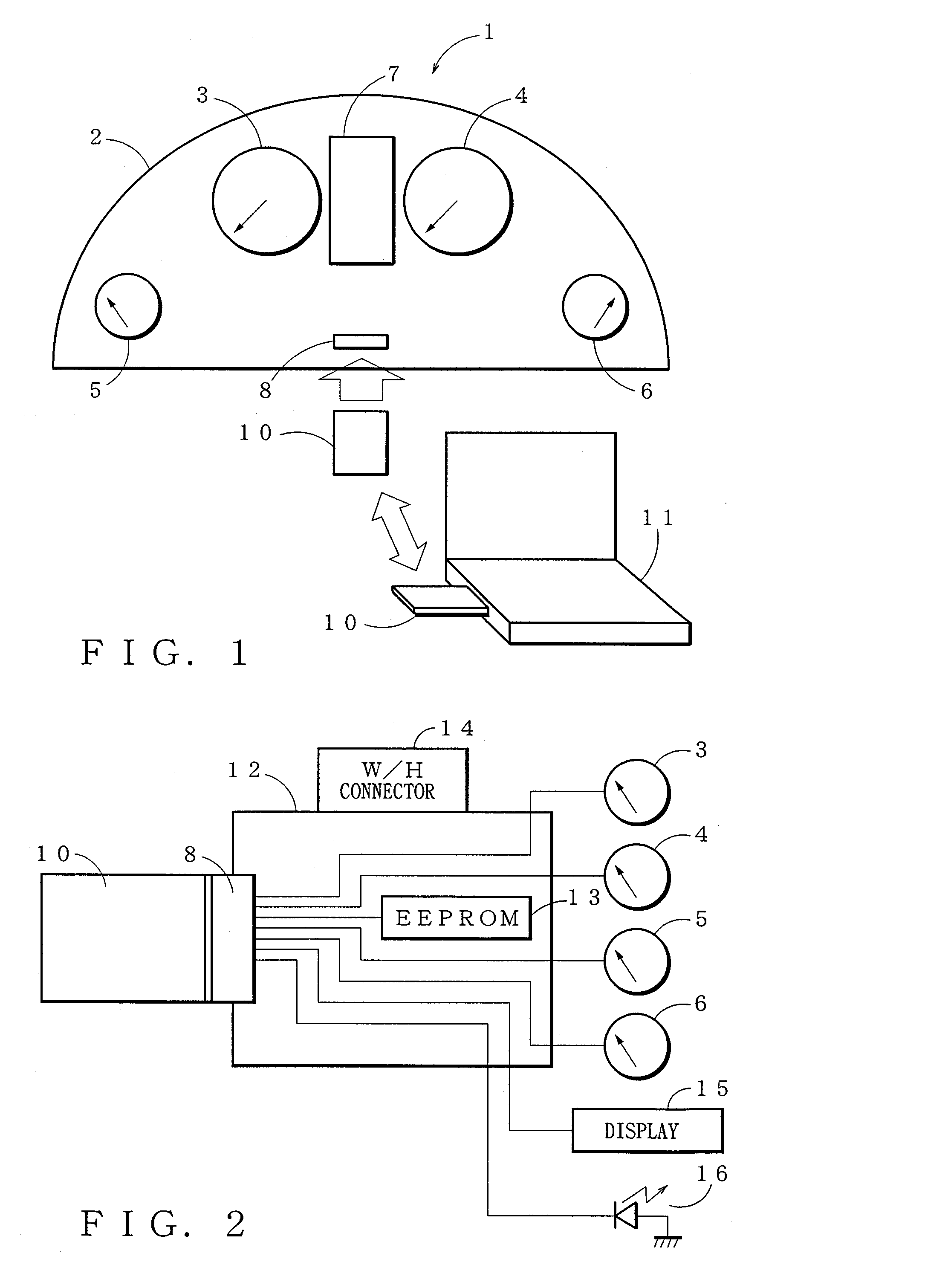 Vehicle-mounted meter system