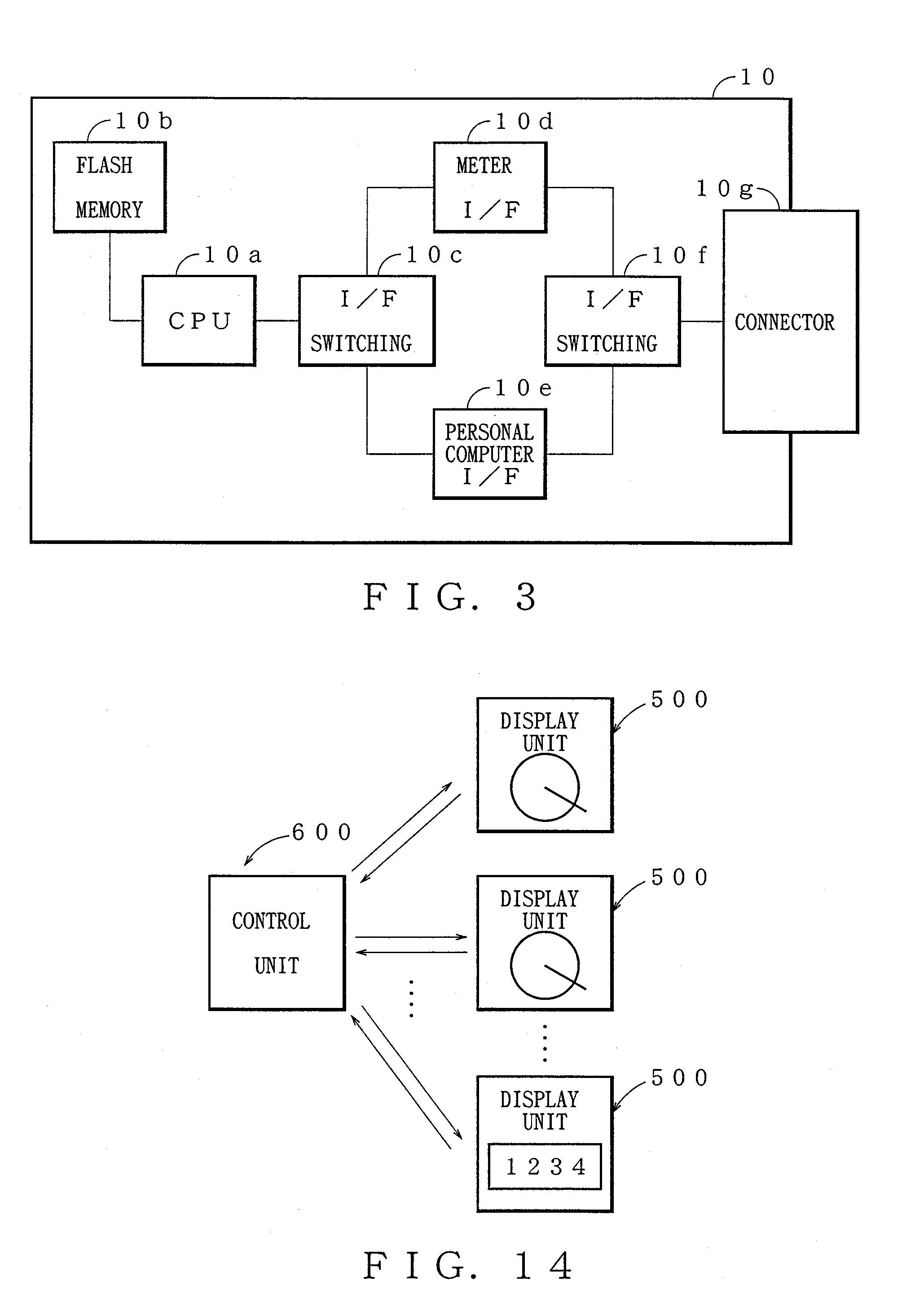 Vehicle-mounted meter system