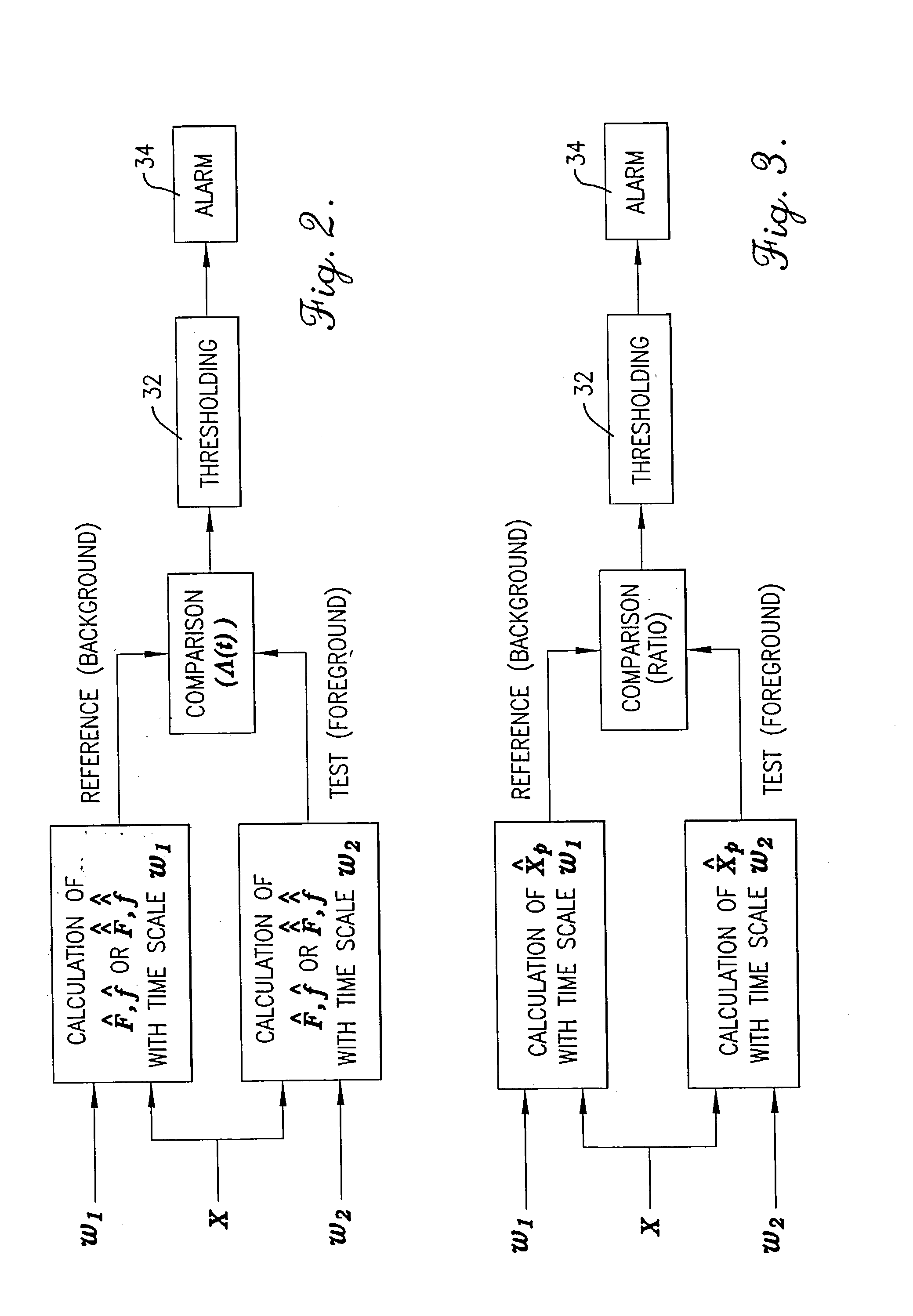 Method, computer program, and system for automated real-time signal analysis for detection, quantification, and prediction of signal changes