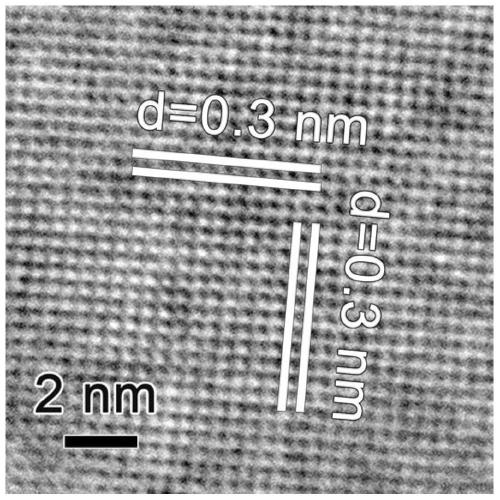 Unstratified metal sulfide nanosheet and preparation method thereof