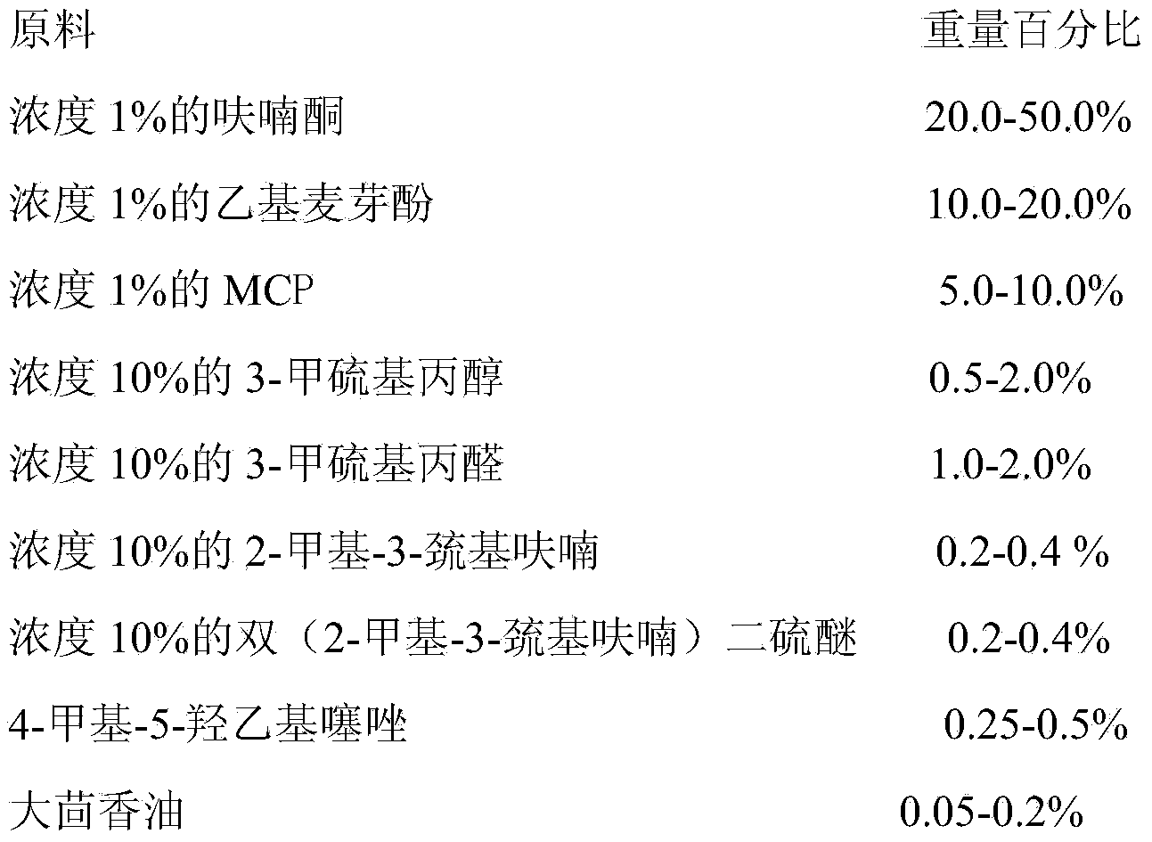 Beef essence and preparation method thereof