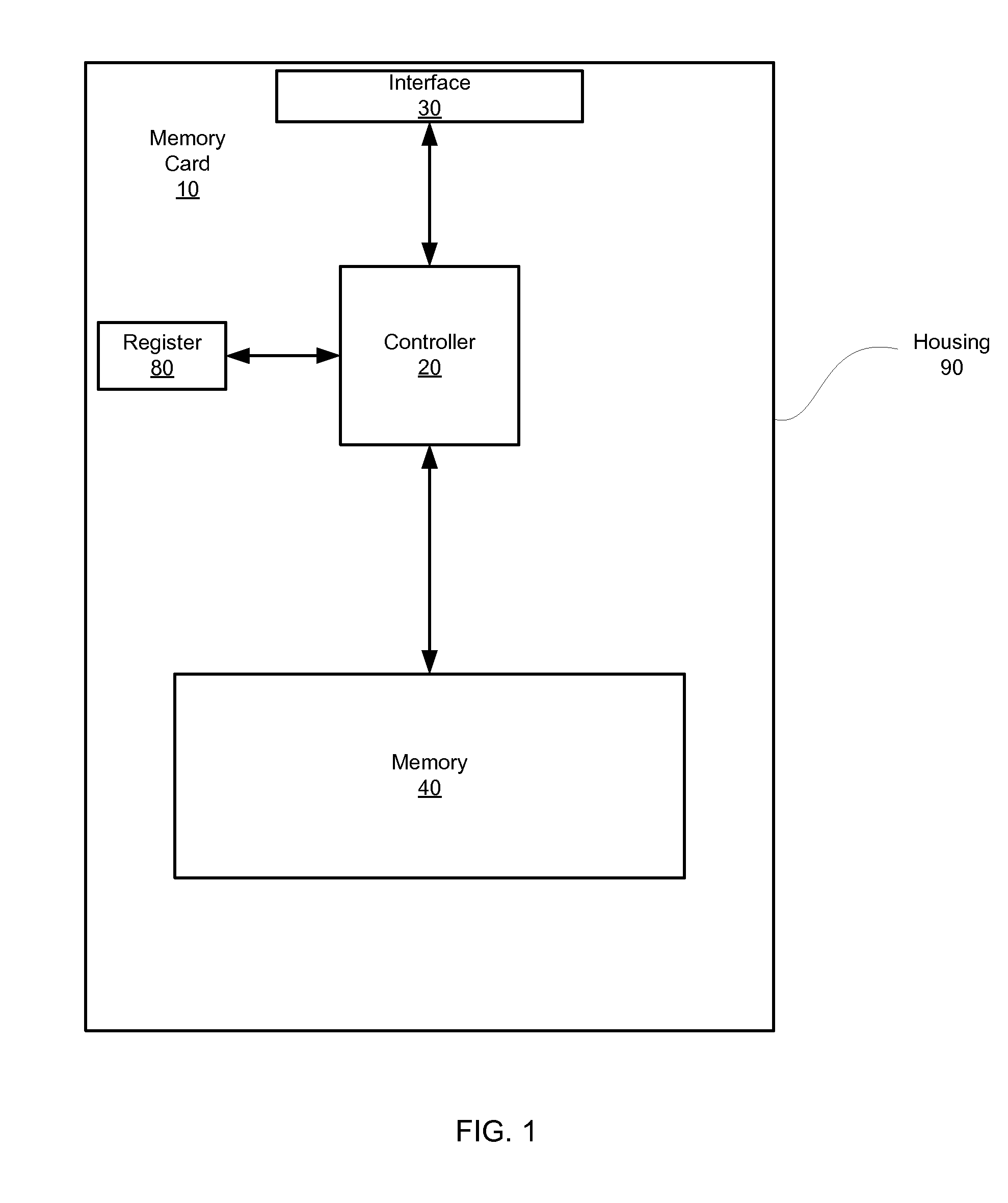 Multimedia Storage Systems and Methods