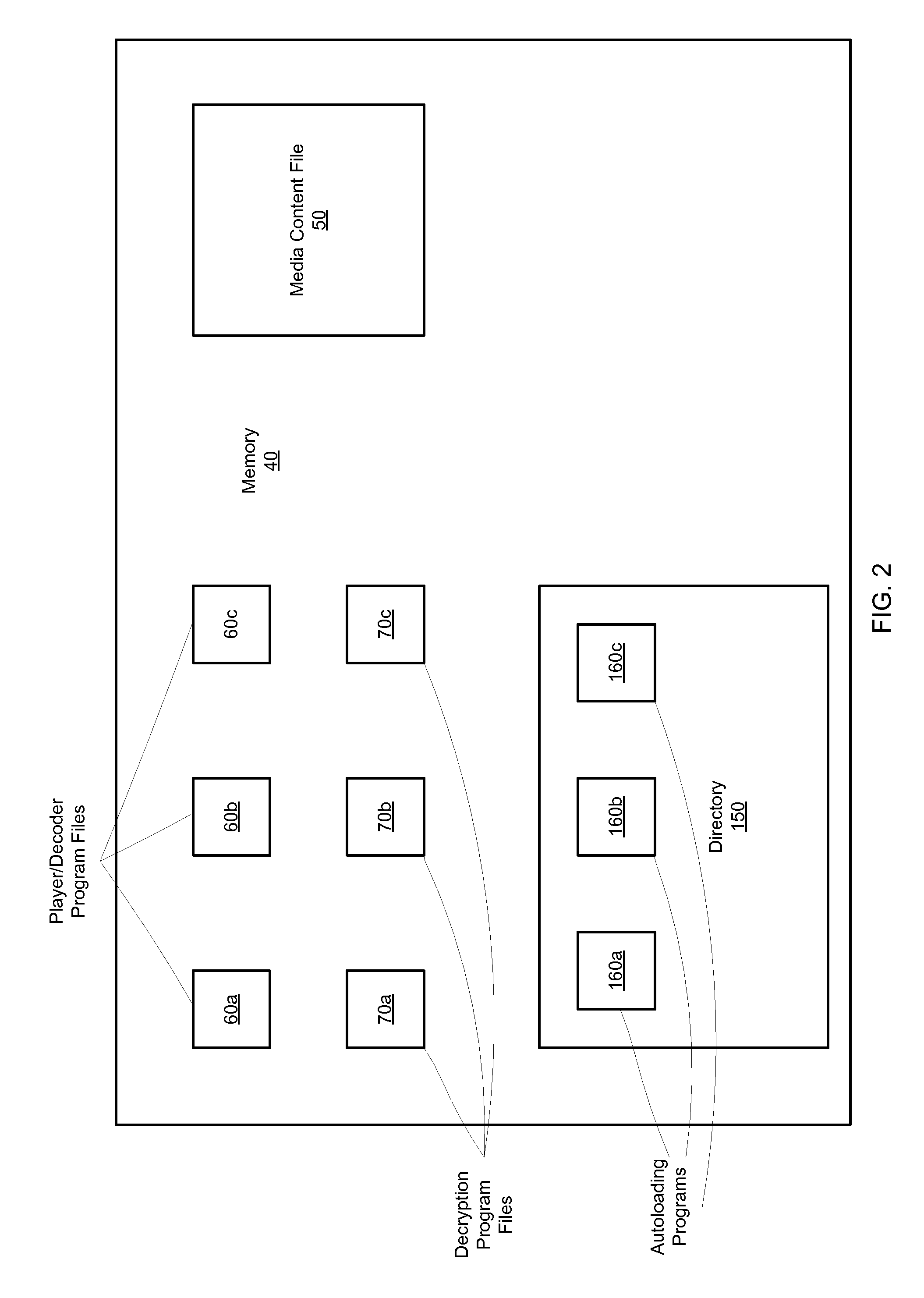 Multimedia Storage Systems and Methods