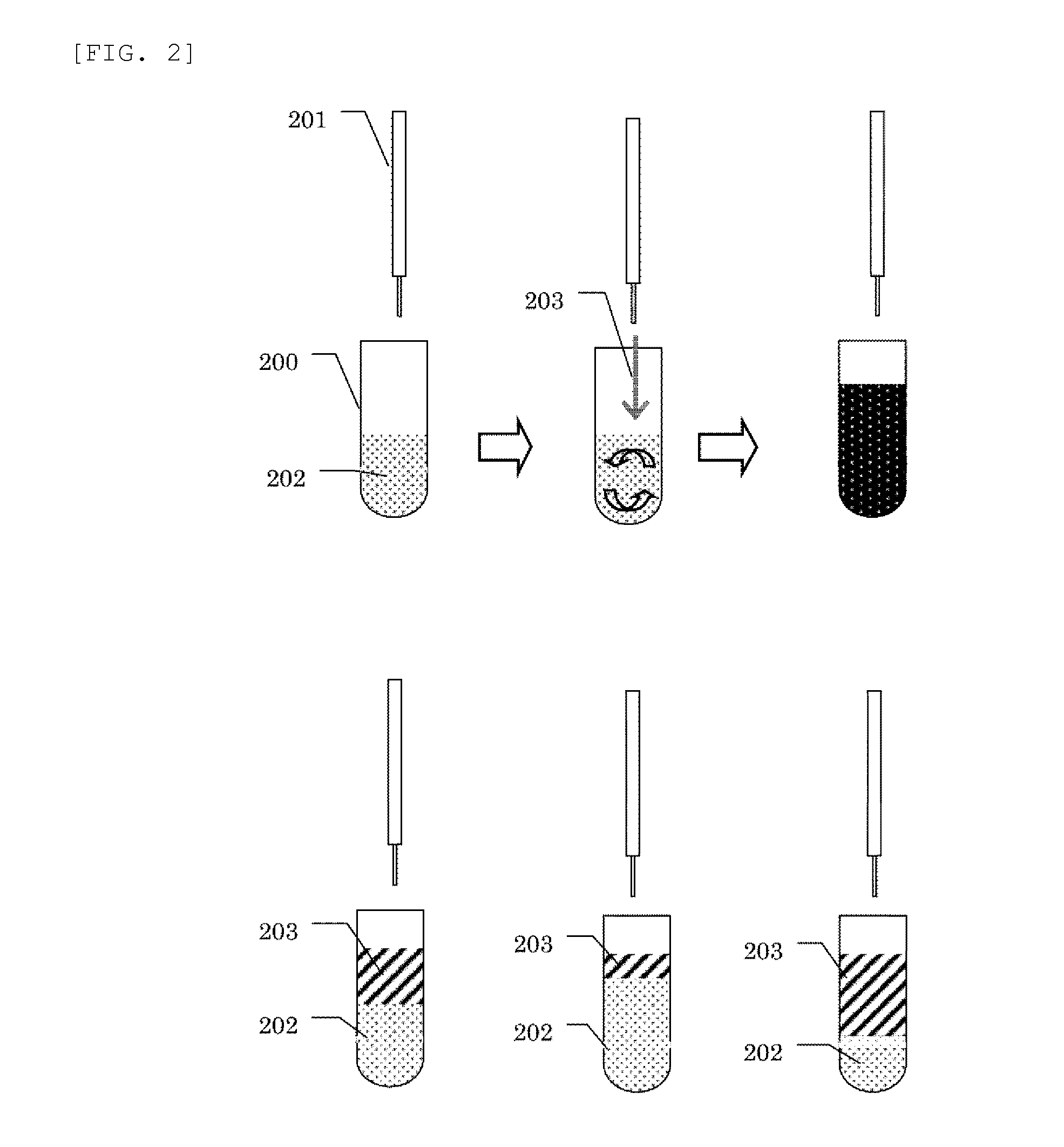 Automated analyzer