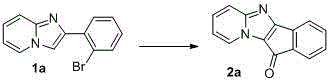 A kind of synthetic method of indenonoimidazopyridine compound